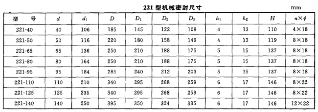 �p����Cе�ܷ�,�²�������(y��ng)����