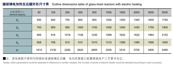 �²���늼ӟᷴ��(y��ng)������(sh��)